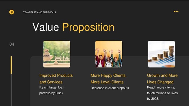 F
04
Improved Products
and Services
Reach target loan
portfolio by 2023.
More Happy Clients,
More Loyal Clients
Decrease in client dropouts
Growth and More
Lives Changed
Reach more clients,
touch millions of lives
by 2023.
TEAM FAST AND FURR-IOUS
Value Proposition
