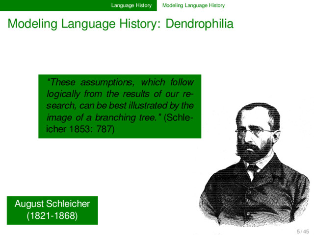 Language History Modeling Language History
Modeling Language History: Dendrophilia
August Schleicher
(1821-1868)
“These assumptions, which follow
logically from the results of our re-
search, can be best illustrated by the
image of a branching tree.” (Schle-
icher 1853: 787)
5 / 45
