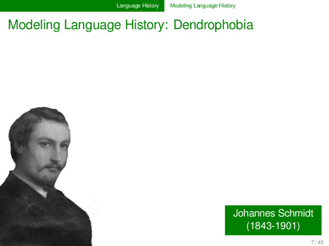 Language History Modeling Language History
Modeling Language History: Dendrophobia
Johannes Schmidt
(1843-1901)
7 / 45
