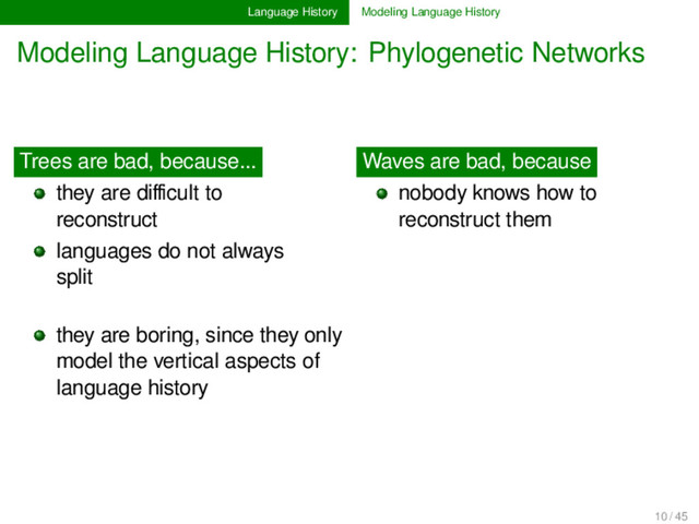 Language History Modeling Language History
Modeling Language History: Phylogenetic Networks
Trees are bad, because...
they are diﬃcult to
reconstruct............
languages do not always
split............ .......... ............
............
they are boring, since they only
model the vertical aspects of
language history ............
Waves are bad, because
nobody knows how to
reconstruct them
10 / 45
