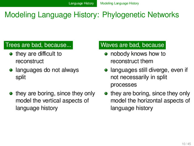 Language History Modeling Language History
Modeling Language History: Phylogenetic Networks
Trees are bad, because...
they are diﬃcult to
reconstruct............
languages do not always
split............ .......... ............
............
they are boring, since they only
model the vertical aspects of
language history ............
Waves are bad, because
nobody knows how to
reconstruct them
languages still diverge, even if
not necessarily in split
processes
they are boring, since they only
model the horizontal aspects of
language history
10 / 45
