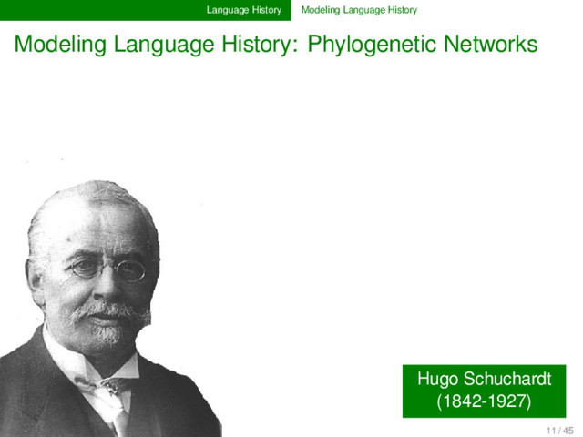 Language History Modeling Language History
Modeling Language History: Phylogenetic Networks
Hugo Schuchardt
(1842-1927)
11 / 45
