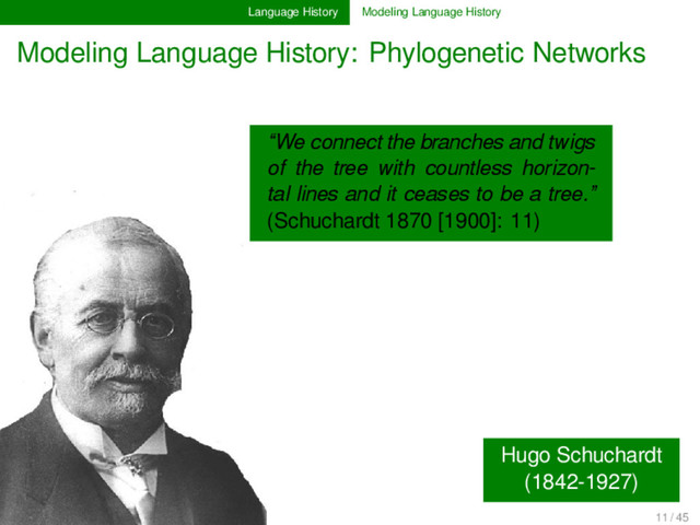 Language History Modeling Language History
Modeling Language History: Phylogenetic Networks
Hugo Schuchardt
(1842-1927)
“We connect the branches and twigs
of the tree with countless horizon-
tal lines and it ceases to be a tree.”
(Schuchardt 1870 [1900]: 11)
11 / 45
