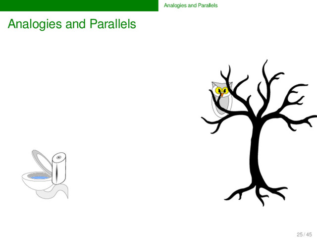 Analogies and Parallels
Analogies and Parallels
25 / 45
