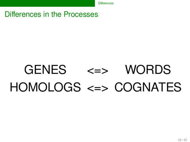 Diﬀerences
Diﬀerences in the Processes
GENES <=> WORDS
HOMOLOGS <=> COGNATES
28 / 45
