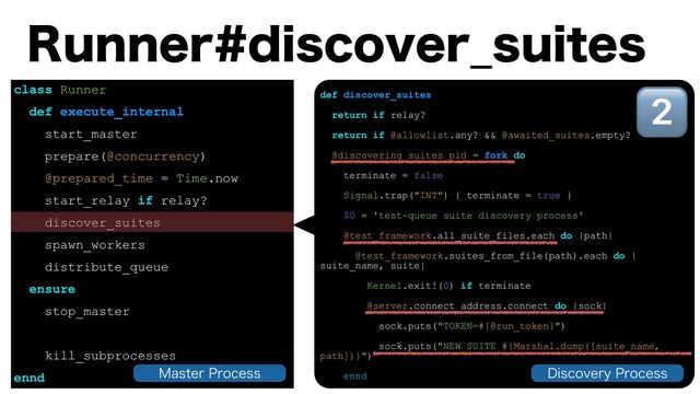 class Runner
def execute_internal
start_master
prepare(@concurrency)
@prepared_time = Time.now
start_relay if relay?
discover_suites
spawn_workers
distribute_queue
ensure
stop_master
kill_subprocesses
ennd
3VOOFSEJTDPWFS@TVJUFT
def discover_suites
return if relay?
return if @allowlist.any? && @awaited_suites.empty?
@discovering_suites_pid = fork do
terminate = false
Signal.trap("INT") { terminate = true }
$0 = 'test-queue suite discovery process'
@test_framework.all_suite_files.each do |path|
@test_framework.suites_from_file(path).each do |
suite_name, suite|
Kernel.exit!(0) if terminate
@server.connect_address.connect do |sock|
sock.puts("TOKEN=#{@run_token}")
sock.puts("NEW SUITE #{Marshal.dump([suite_name,
path])}")
ennd
2⃣
%JTDPWFSZ1SPDFTT
.BTUFS1SPDFTT
