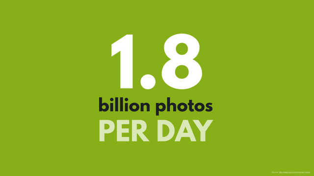 1.8
billion photos
PER DAY
Source: http://www.kpcb.com/internet-trends
