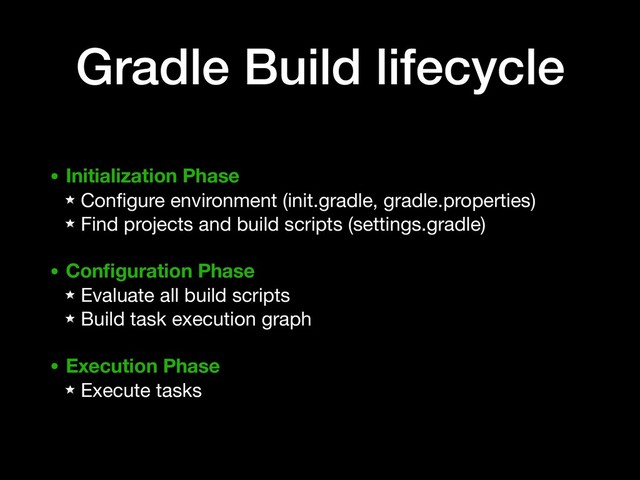 • Initialization Phase
Conﬁgure environment (init.gradle, gradle.properties)

Find projects and build scripts (settings.gradle)

• Conﬁguration Phase
Evaluate all build scripts

Build task execution graph

• Execution Phase
Execute tasks
Gradle Build lifecycle
