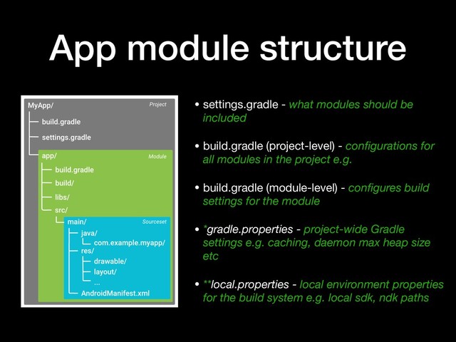 App module structure
• settings.gradle - what modules should be
included

• build.gradle (project-level) - conﬁgurations for
all modules in the project e.g.

• build.gradle (module-level) - conﬁgures build
settings for the module
• *gradle.properties - project-wide Gradle
settings e.g. caching, daemon max heap size
etc
• **local.properties - local environment properties
for the build system e.g. local sdk, ndk paths
