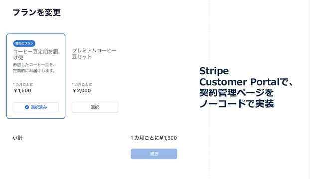 Stripe
Customer Portalで、
契約管理ページを
ノーコードで実装
