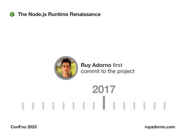 The Node.js Runtime Renaissance
ConFoo 2023 ruyadorno.com
2017
Ruy Adorno
fi
rst
commit to the project

