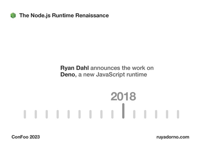 The Node.js Runtime Renaissance
ConFoo 2023 ruyadorno.com
2018
Ryan Dahl announces the work on
Deno, a new JavaScript runtime
