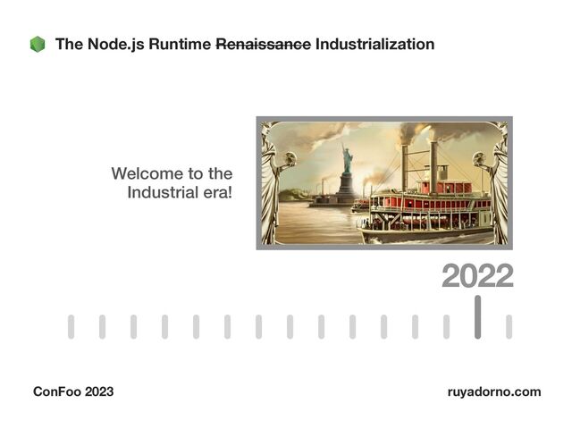 The Node.js Runtime Renaissance Industrialization
ConFoo 2023 ruyadorno.com
2022
Welcome to the
Industrial era!
