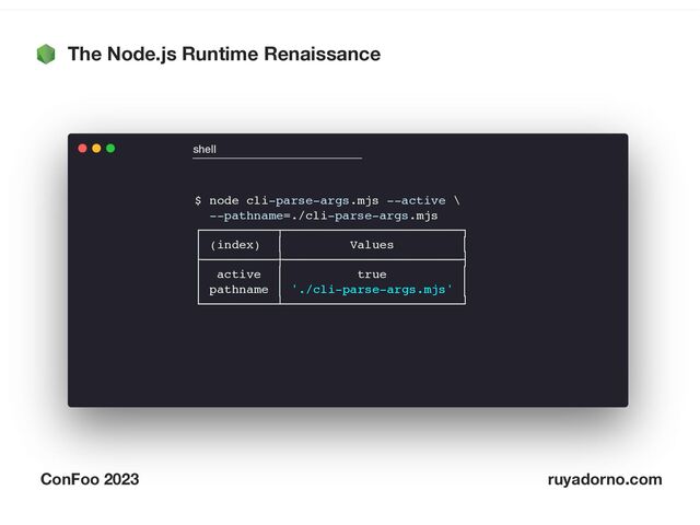 The Node.js Runtime Renaissance
ConFoo 2023 ruyadorno.com
$ node cli-parse-args.mjs --active \
--pathname=./cli-parse-args.mjs
┌──────────┬────────────────────────┐
│ (index) │ Values │
├──────────┼────────────────────────┤
│ active │ true │
│ pathname │ './cli-parse-args.mjs' │
└──────────┴────────────────────────┘
shell

