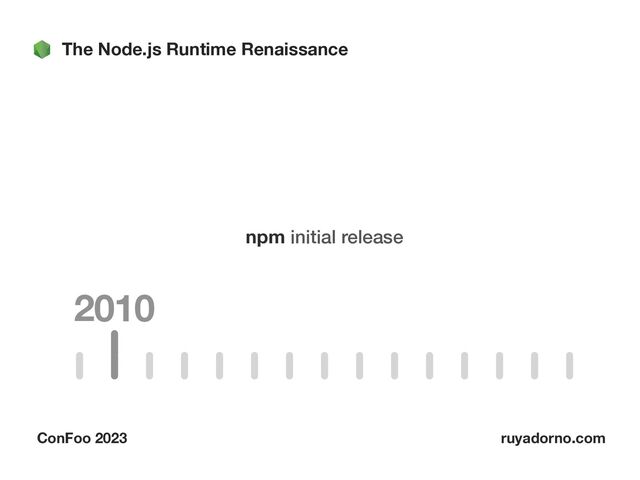 The Node.js Runtime Renaissance
ConFoo 2023 ruyadorno.com
2010
npm initial release
