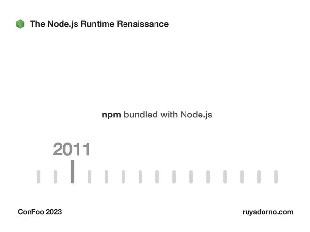 The Node.js Runtime Renaissance
ConFoo 2023 ruyadorno.com
2011
npm bundled with Node.js
