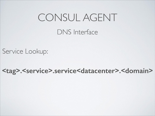 CONSUL AGENT
DNS Interface
..service.
Service Lookup:
