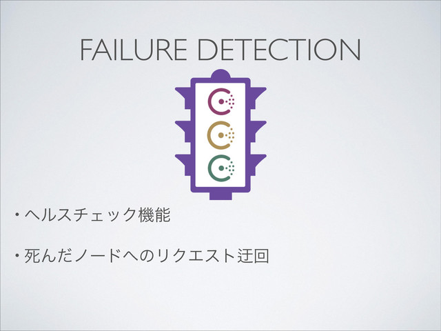 FAILURE DETECTION
• ϔϧενΣοΫػೳ	

• ࢮΜͩϊʔυ΁ͷϦΫΤετᷖճ	

!
