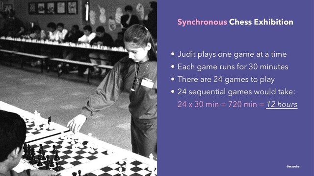 Synchronous Chess Exhibition
• Judit plays one game at a time
• Each game runs for 30 minutes
• There are 24 games to play
• 24 sequential games would take:
24 x 30 min = 720 min = 12 hours
@maaube
