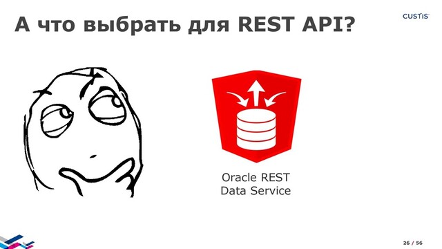 А что выбрать для REST API?
Oracle REST
Data Service
26 / 56
