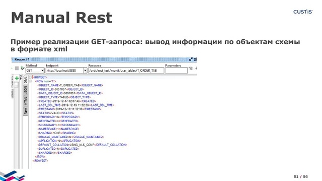 Manual Rest
Пример реализации GET-запроса: вывод информации по объектам схемы
в формате xml
51 / 56
