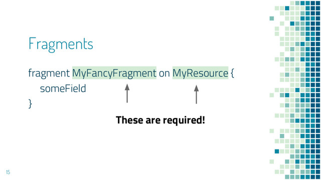 Fragments
fragment MyFancyFragment on MyResource {
someField
}
15
These are required!
