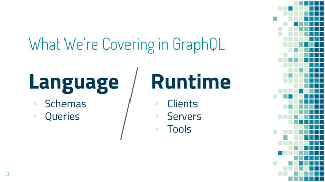Runtime
▪ Clients
▪ Servers
▪ Tools
What We’re Covering in GraphQL
Language
▪ Schemas
▪ Queries
3
