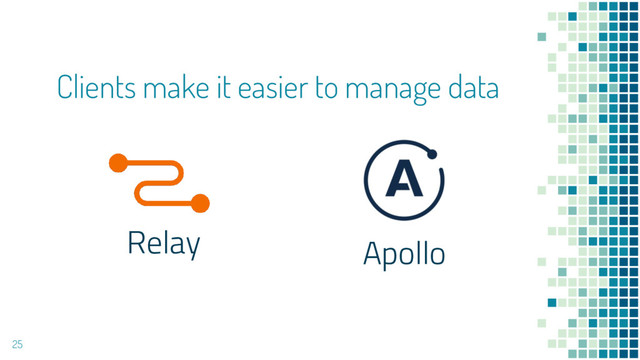 Clients make it easier to manage data
Relay Apollo
25
