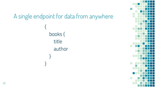 A single endpoint for data from anywhere
{
books {
title
author
}
}
32
