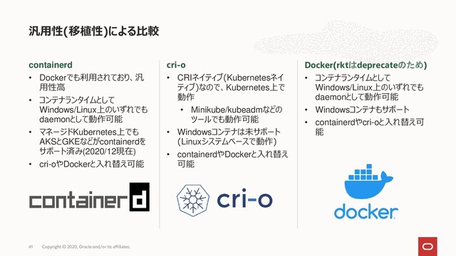 containerd
• Dockerでも利用されており、汎
用性高
• コンテナランタイムとして
Windows/Linux上のいずれでも
daemonとして動作可能
• マネージドKubernetes上でも
AKSとGKEなどがcontainerdを
サポート済み(2020/12現在)
• cri-oやDockerと入れ替え可能
cri-o
• CRIネイティブ(Kubernetesネイ
ティブ)なので、Kubernetes上で
動作
• Minikube/kubeadmなどの
ツールでも動作可能
• Windowsコンテナは未サポート
(Linuxシステムベースで動作)
• containerdやDockerと入れ替え
可能
Docker(rktはdeprecateのため)
• コンテナランタイムとして
Windows/Linux上のいずれでも
daemonとして動作可能
• Windowsコンテナもサポート
• containerdやcri-oと入れ替え可
能
汎用性(移植性)による比較
Copyright © 2020, Oracle and/or its affiliates.
41
