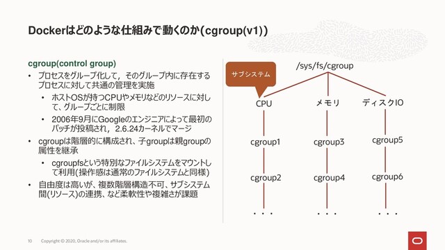 cgroup(control group)
• プロセスをグループ化して，そのグループ内に存在する
プロセスに対して共通の管理を実施
• ホストOSが持つCPUやメモリなどのリソースに対し
て、グループごとに制限
• 2006年9月にGoogleのエンジニアによって最初の
パッチが投稿され，2.6.24カーネルでマージ
• cgroupは階層的に構成され、子groupは親groupの
属性を継承
• cgroupfsという特別なファイルシステムをマウントし
て利用(操作感は通常のファイルシステムと同様)
• 自由度は高いが、複数階層構造不可、サブシステム
間(リソース)の連携、など柔軟性や複雑さが課題
Dockerはどのような仕組みで動くのか(cgroup(v1))
Copyright © 2020, Oracle and/or its affiliates.
10
/sys/fs/cgroup
CPU メモリ ディスクIO
cgroup1
cgroup2
cgroup3
cgroup4
cgroup5
cgroup6
・・・ ・・・ ・・・
サブシステム
