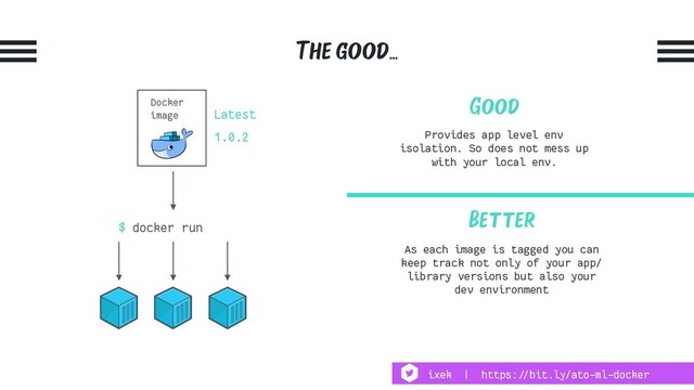 The good…
Good
Provides app level env
isolation. So does not mess up
with your local env.
As each image is tagged you can
keep track not only of your app/
library versions but also your
dev environment
Better
Docker
image
$ docker run
Latest
1.0.2
ixek | https:!//bit.ly/ato-ml-docker
