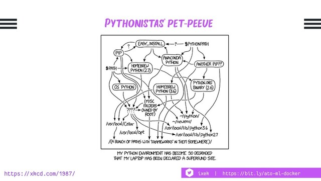 Pythonistas’ pet-peeve
https:!//xkcd.com/1987/ ixek | https:!//bit.ly/ato-ml-docker
