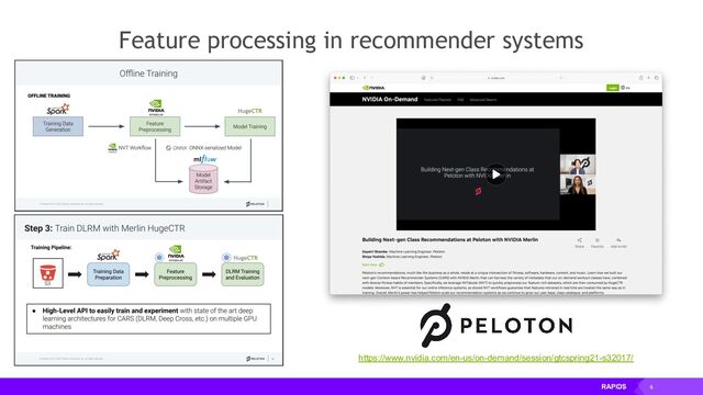 6
Feature processing in recommender systems
https://www.nvidia.com/en-us/on-demand/session/gtcspring21-s32017/
