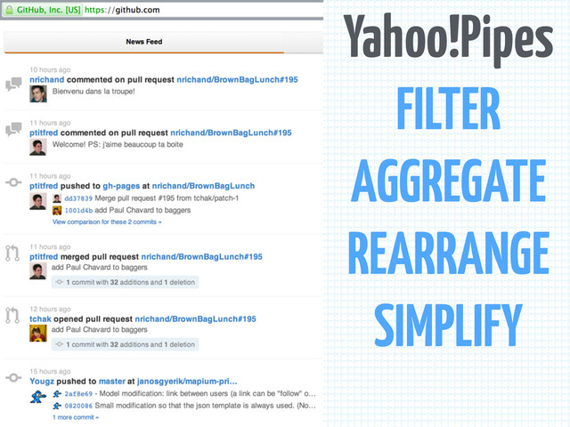 Yahoo!Pipes
FILTER
AGGREGATE
REARRANGE
SIMPLIFY
