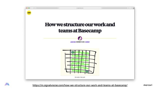 https://m.signalvnoise.com/how-we-structure-our-work-and-teams-at-basecamp/
