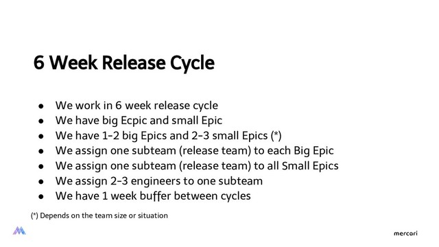 6 Week Release Cycle
● We work in 6 week release cycle
● We have big Ecpic and small Epic
● We have 1-2 big Epics and 2-3 small Epics (*)
● We assign one subteam (release team) to each Big Epic
● We assign one subteam (release team) to all Small Epics
● We assign 2-3 engineers to one subteam
● We have 1 week buffer between cycles
(*) Depends on the team size or situation
