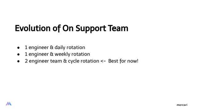 Evolution of On Support Team
● 1 engineer & daily rotation
● 1 engineer & weekly rotation
● 2 engineer team & cycle rotation <- Best for now!
