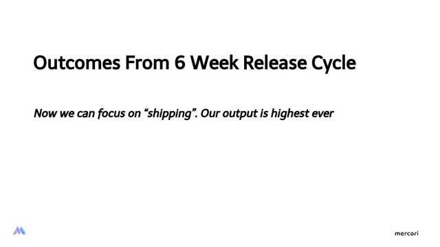Outcomes From 6 Week Release Cycle
Now we can focus on “shipping”. Our output is highest ever
