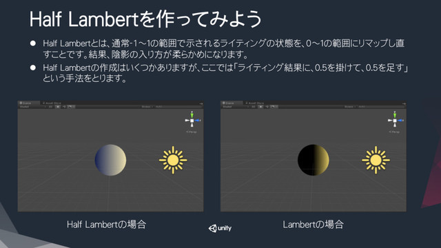 Half Lambertを作ってみよう
l  Half Lambertとは、通常-1～１の範囲で示されるライティングの状態を、0～１の範囲にリマップし直
すことです。結果、陰影の入り方が柔らかめになります。
l  Half Lambertの作成はいくつかありますが、ここでは「ライティング結果に、0.5を掛けて、0.5を足す」
という手法をとります。
Half Lambertの場合 Lambertの場合
