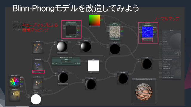 Blinn-Phongモデルを改造してみよう
ノーマルマップ
キューブマップによる
環境マッピング
