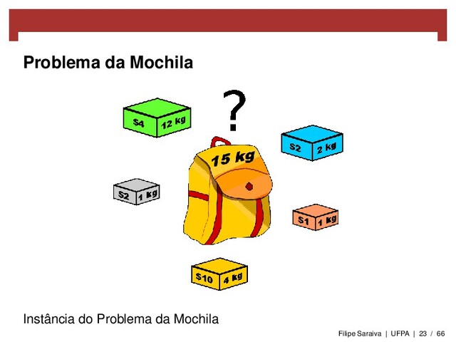 Problema da Mochila
Instância do Problema da Mochila
Filipe Saraiva | UFPA | 23 / 66

