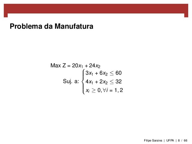 Problema da Manufatura
Max Z = 20x1 + 24x2
Suj. a:







3x1 + 6x2 ≤ 60
4x1 + 2x2 ≤ 32
xi ≥ 0, ∀i = 1, 2
Filipe Saraiva | UFPA | 8 / 66
