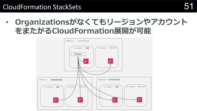 51
CloudFormation StackSets
• Organizationsがなくてもリージョンやアカウント
をまたがるCloudFormation展開が可能

