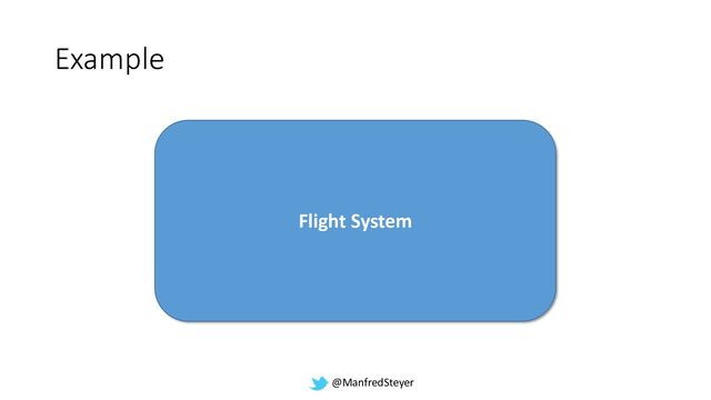 @ManfredSteyer
Example
Flight System
