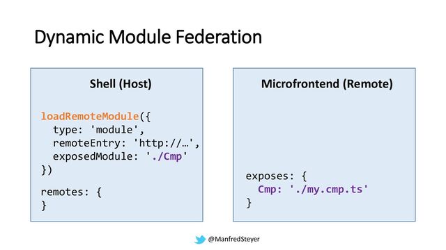@ManfredSteyer
Dynamic Module Federation
Shell (Host) Microfrontend (Remote)
remotes: {
}
exposes: {
Cmp: './my.cmp.ts'
}
loadRemoteModule({
type: 'module',
remoteEntry: 'http://…',
exposedModule: './Cmp'
})
