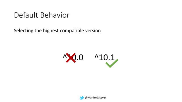 @ManfredSteyer
Default Behavior
Selecting the highest compatible version
^10.0 ^10.1
