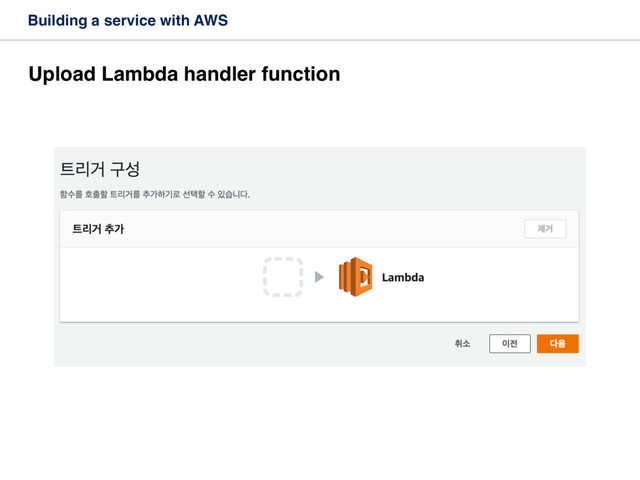 Building a service with AWS
Upload Lambda handler function
