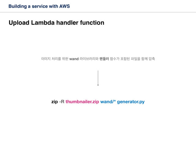 Building a service with AWS
Upload Lambda handler function
੉޷૑ ୊ܻܳ ਤೠ wand ۄ੉࠳۞ܻ৬ ೩ٜ۞ ೣࣻо ನೣػ ౵ੌਸ ೣԋ ঑୷
zip -R thumbnailer.zip wand/* generator.py
