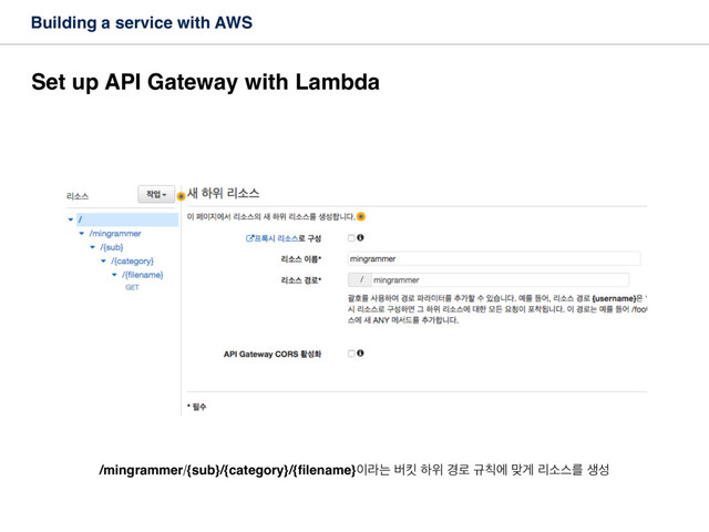 Building a service with AWS
Set up API Gateway with Lambda
/mingrammer/{sub}/{category}/{ﬁlename}੉ۄח ߡఉ ೞਤ ҃۽ ӏ஗ী ݏѱ ܻࣗझܳ ࢤࢿ
